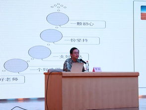 心得體會,教育培訓,創(chuàng)新,教師