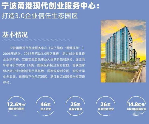 寧波市,創(chuàng  )新,基地,創(chuàng  )業(yè)