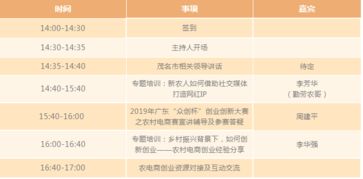 創(chuàng  )新創(chuàng  )業(yè)農村電商計劃書(shū),大學(xué)生創(chuàng  )新創(chuàng  )業(yè)電商項目,農村電商創(chuàng  )新創(chuàng  )業(yè)實(shí)訓總結報告