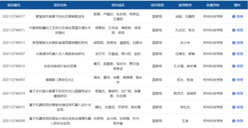 創(chuàng  )新創(chuàng  )業(yè)能力培養與提高的重要性論文