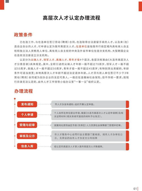 畢業(yè)生,創(chuàng  )新,文件,創(chuàng  )業(yè)