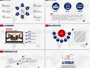 計劃書(shū),大學(xué)生創(chuàng  )業(yè),創(chuàng  )新,ppt