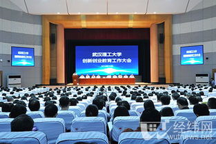 武漢理工大學(xué)國家創(chuàng  )新創(chuàng  )業(yè)平臺