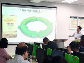 創(chuàng  )新創(chuàng  )業(yè)導師培訓心得體會(huì ),高校創(chuàng  )新創(chuàng  )業(yè)導師訓練營(yíng),創(chuàng  )新創(chuàng  )業(yè)導師培訓證書(shū)