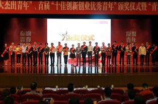 科技創(chuàng  )新創(chuàng  )業(yè)團課