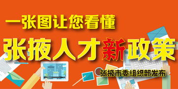 激勵人才創(chuàng  )新創(chuàng  )業(yè)信息