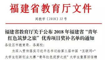 大學(xué)創(chuàng  )新創(chuàng  )業(yè)實(shí)踐學(xué)分怎么獲得,大學(xué)創(chuàng  )新創(chuàng  )業(yè)實(shí)踐總結2000,大學(xué)創(chuàng  )新創(chuàng  )業(yè)實(shí)踐作業(yè)