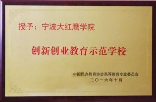 立項,創(chuàng)新,創(chuàng)業(yè),大學(xué)生