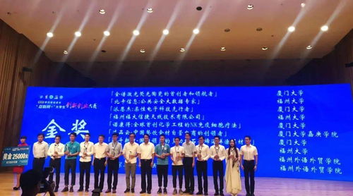 有什么好處,獲獎,大賽,創(chuàng  )新