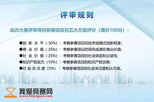 創(chuàng  )新創(chuàng  )業(yè)環(huán)境主要包括,創(chuàng  )新創(chuàng  )業(yè)環(huán)境分析,創(chuàng  )新創(chuàng  )業(yè)生態(tài)環(huán)境