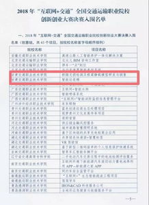 統(tǒng)計表,指導(dǎo)教師,創(chuàng)新,創(chuàng)業(yè)