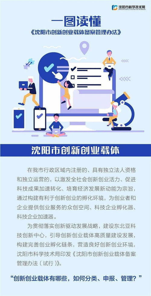 創(chuàng  )新創(chuàng  )業(yè)載體建設研究,創(chuàng  )新創(chuàng  )業(yè)課程體系建設,建設創(chuàng  )新創(chuàng  )業(yè)載體的必要性