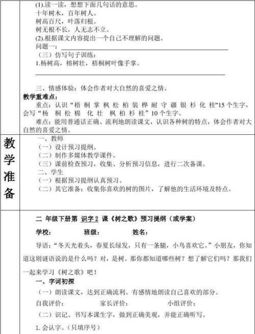 中班語(yǔ)言樹(shù)真好教案反思