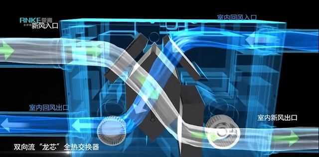 氣球有甲醛嗎，長(cháng)城汽車(chē)的氫能和吉利汽車(chē)的甲醇誰(shuí)能贏(yíng)得未來(lái)新能源？圖5
