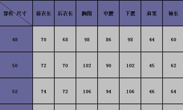 得進(jìn)尺寸是什么意思,工程制圖中的∮是什么意思圖4