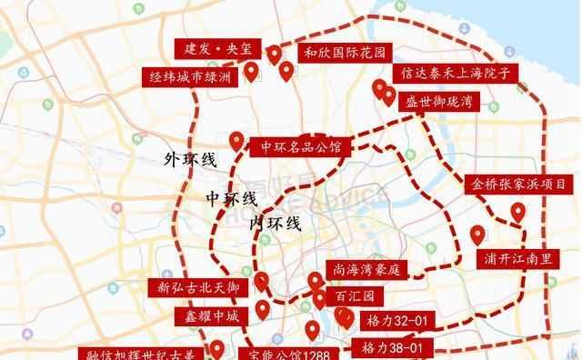 上海中環(huán)有哪些區