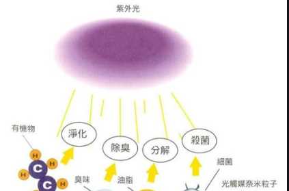 抽屜里甲醛超標要緊,衣柜甲醛超標室內不超標可以住嗎圖6