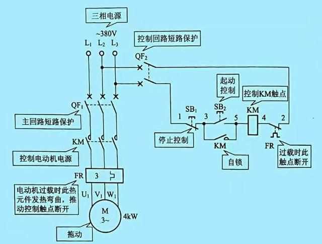 友易的寓意，為什么會(huì )和有的朋友的關(guān)系慢慢變淡了？圖8