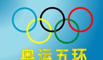奧運五環(huán)顏色的意義,奧運五環(huán)的顏色分別代表了什么國家圖3