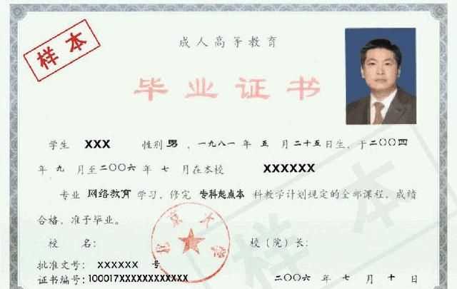 網(wǎng)絡(luò )教育文憑有用嗎，網(wǎng)絡(luò )教育的學(xué)歷有用嗎？圖1