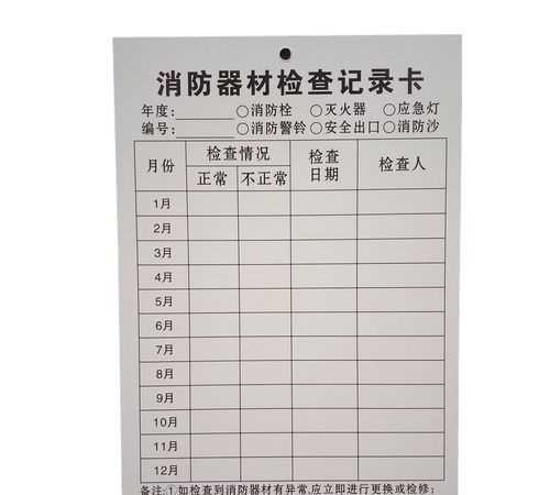 使用滅火器前要先檢查壓力表，哪種情況不可用