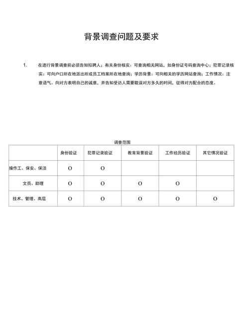 飛行員招收標準中的背景調查詳細是什么