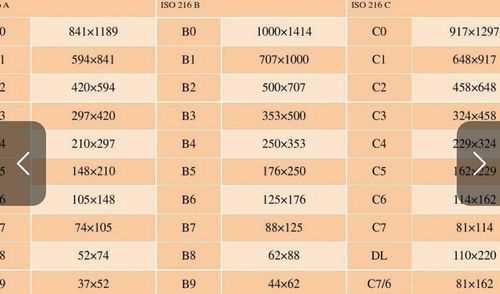 16k紙是多大是多少厘米