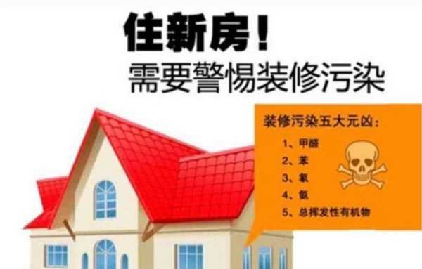 冬天開暖氣甲醛是不是更厲害,裝修后的第一個冬天 開暖氣的話甲醛會不會更厲害了圖3