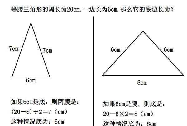三角形的周長是什么公式