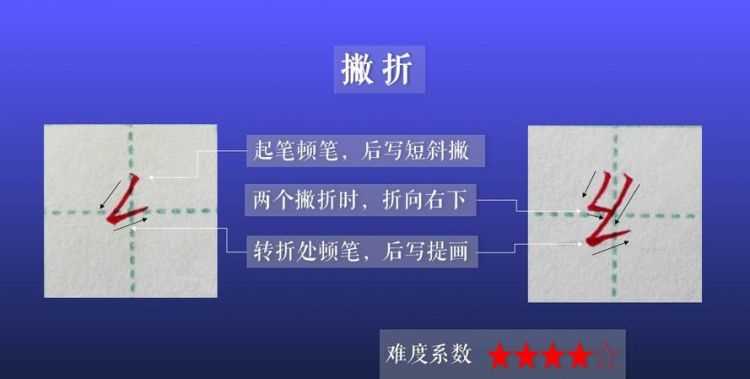 豎折，豎提，豎彎，豎鉤，撇折，橫折，分別怎么寫