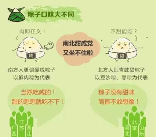 粽子的由來和傳說