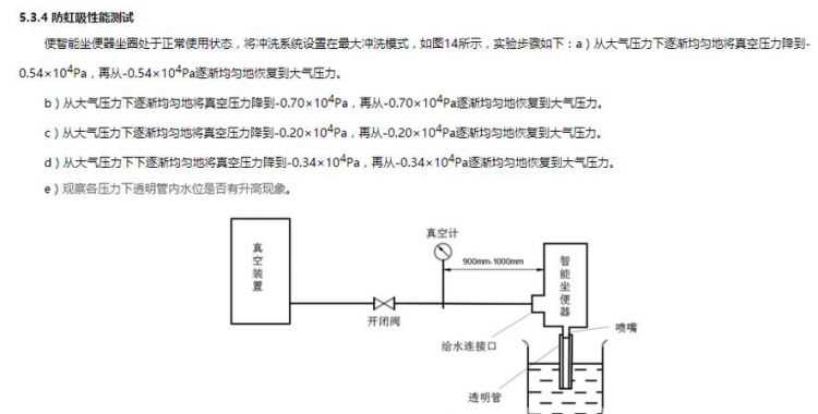 船用發(fā)電機(jī)為什么要安裝防虹吸閥