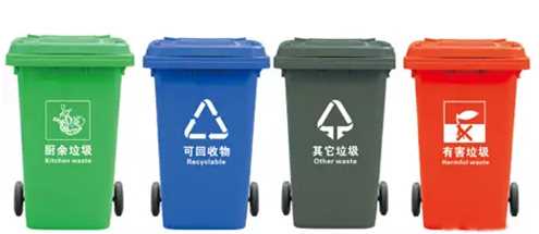 垃圾桶有幾種分類,垃圾分類有幾種垃圾桶圖1
