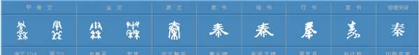 半部春秋打一字,半部春秋打一字謎答案圖4