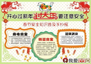 過(guò)安全知識手抄報