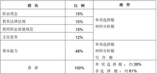 幼兒園教師安全知識考核試卷
