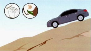 汽車上下坡安全駕駛知識