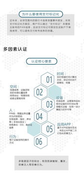 思科網(wǎng)絡(luò)安全基礎(chǔ)知識(shí)