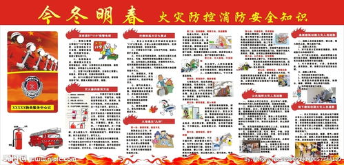 防火災消防安全知識