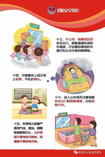 防火防震安全自救知識