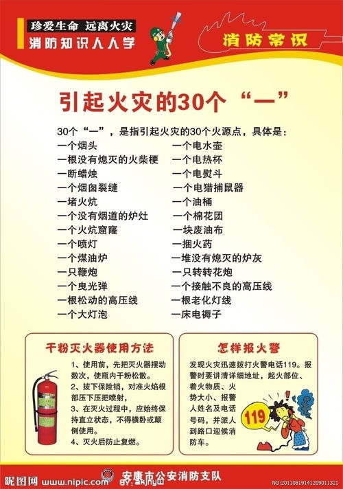消防安全知識網(wǎng)絡(luò )測試