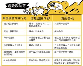 網(wǎng)絡(luò )安全電信日安全知識有獎問(wèn)達