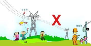 夏季安全用電知識培訓