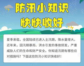 防雷防汛防洪安全教育知識