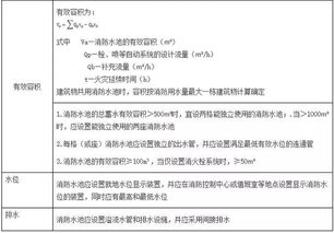 消防安全工程知識點(diǎn)
