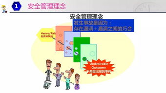 員工崗前安全知識培訓