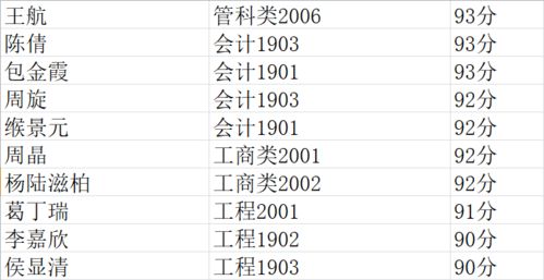 2018江蘇校園安全知識競賽答案