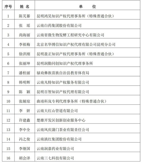 云南省安全知識