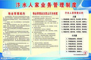 物業(yè)小區天然氣安全知識宣傳畫(huà)
