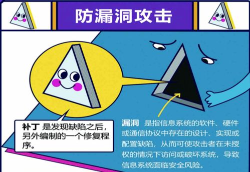 網(wǎng)絡(luò)安全知識大闖關(guān)答案